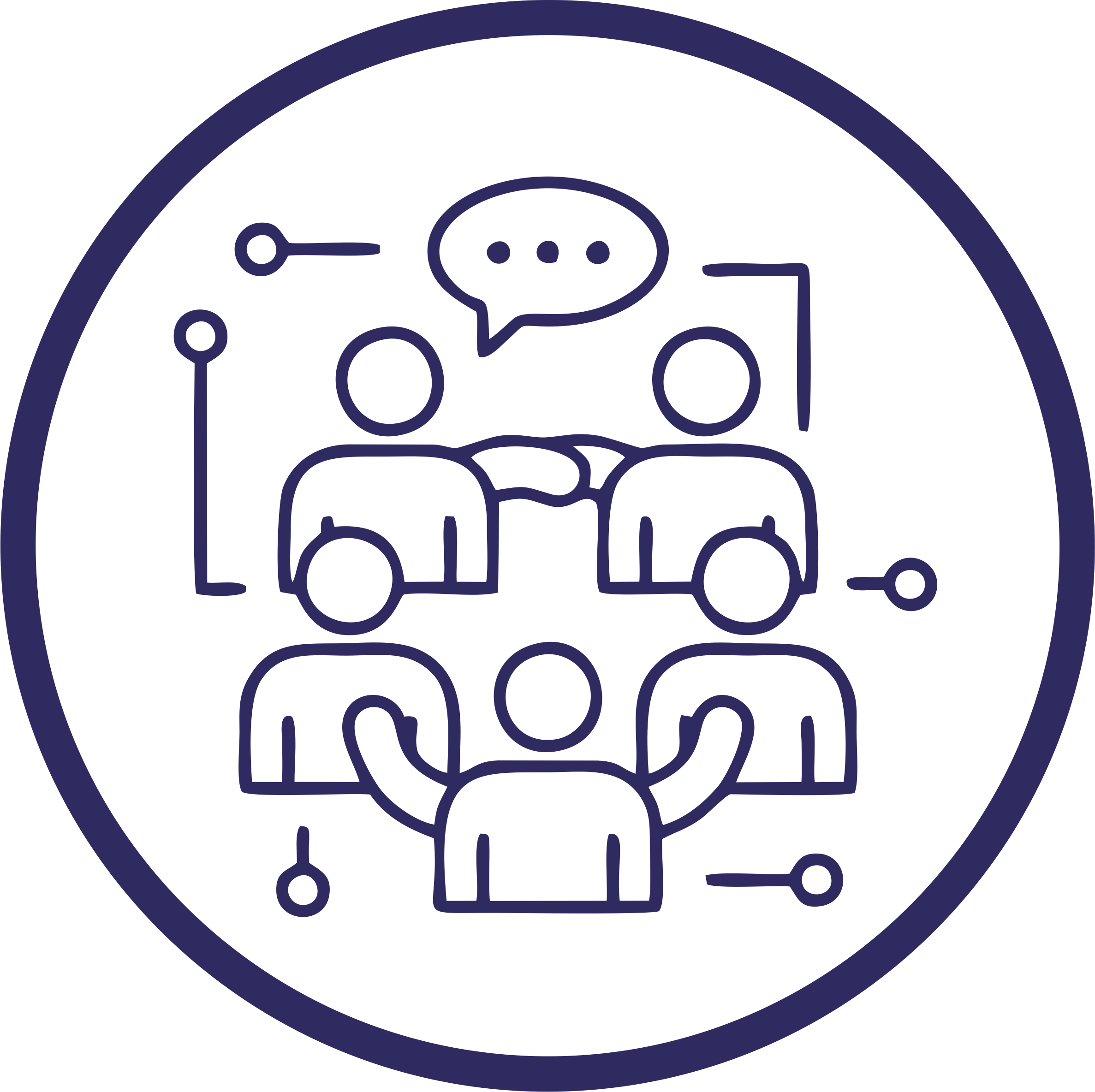 Collaborative Culture